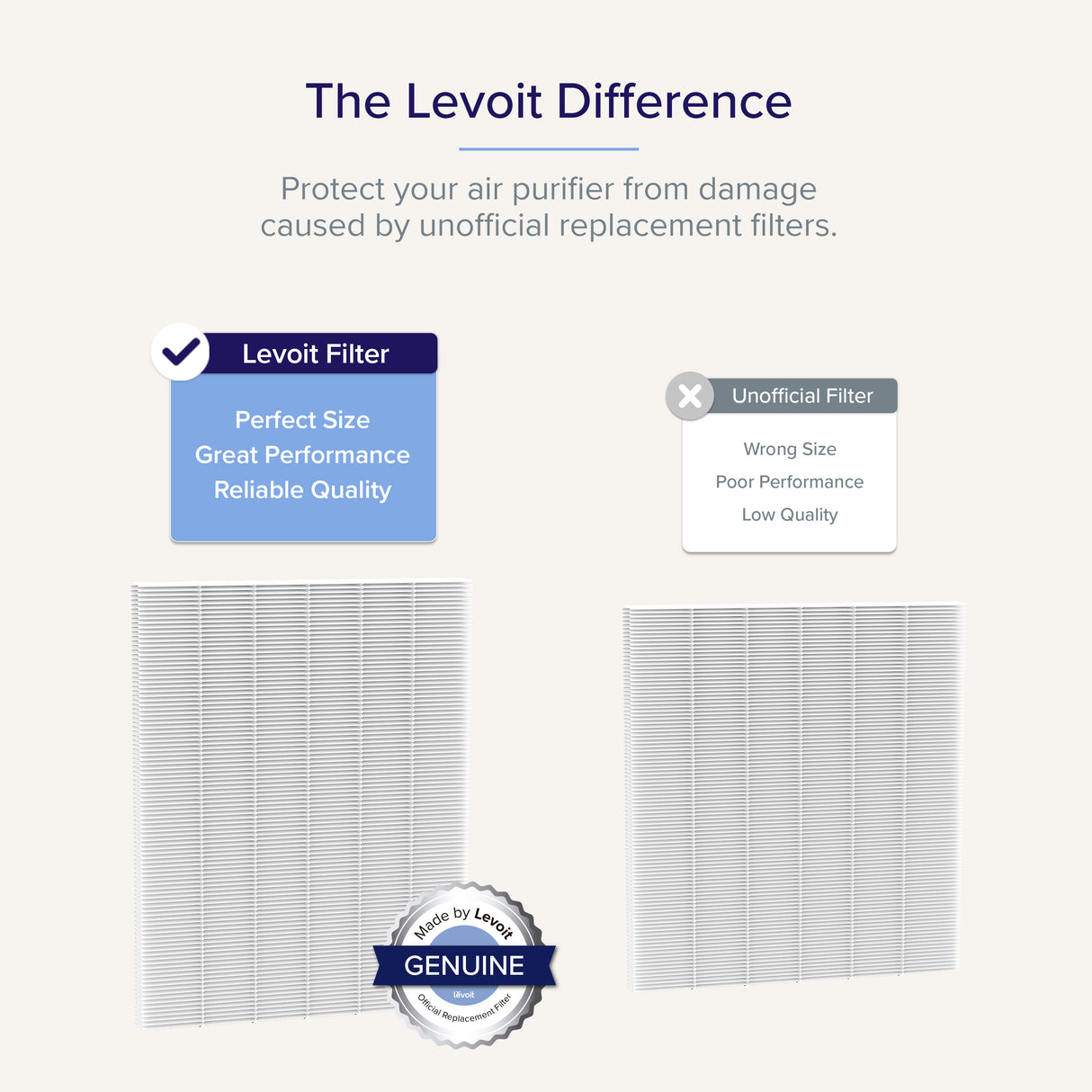Filter panels with “Genuine” badge overlay, showing pleated white media