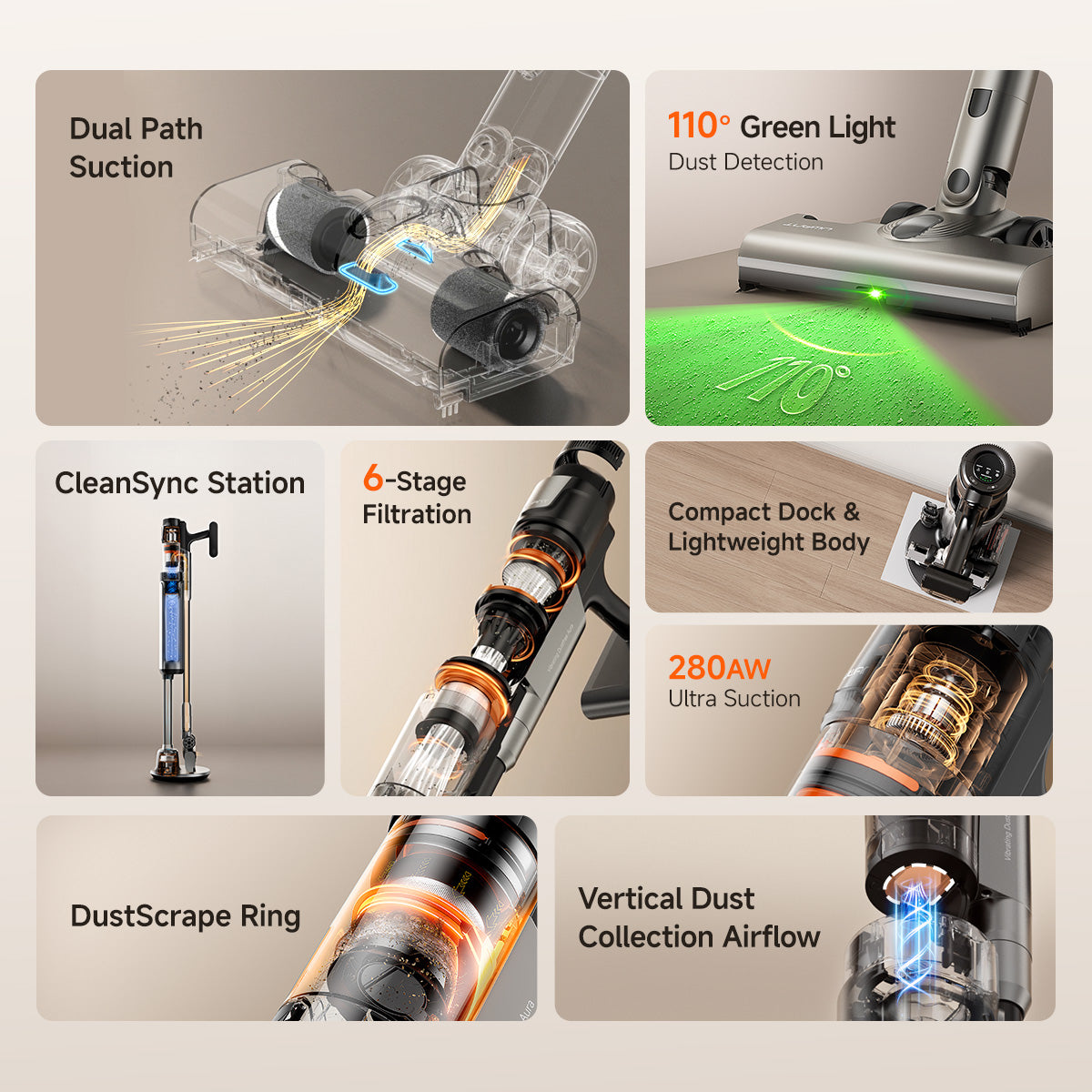 UWant V600 Cordless Vacuum Cleaner