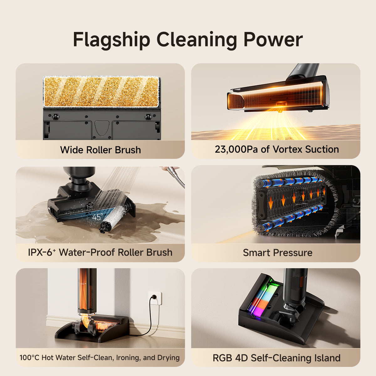 Uwant D700Pro Wet & Dry Vacuum