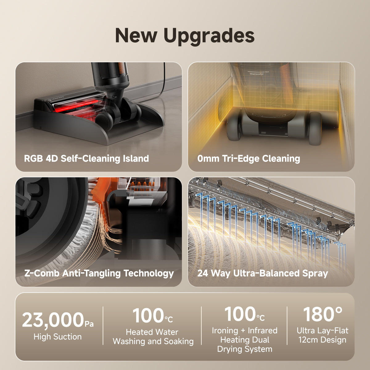 Uwant D600 Wet & Dry Vacuum Cleaner