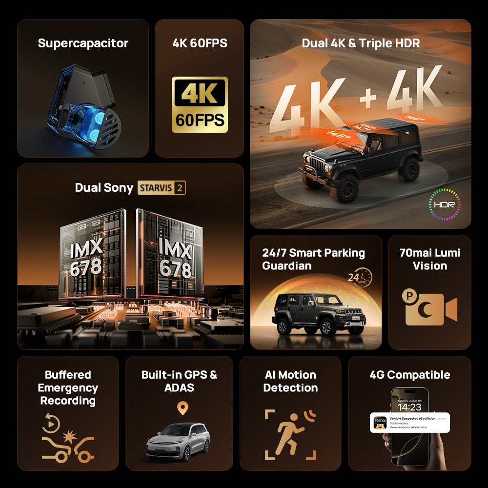 T800 4K 3 Channel Dashcam 4G