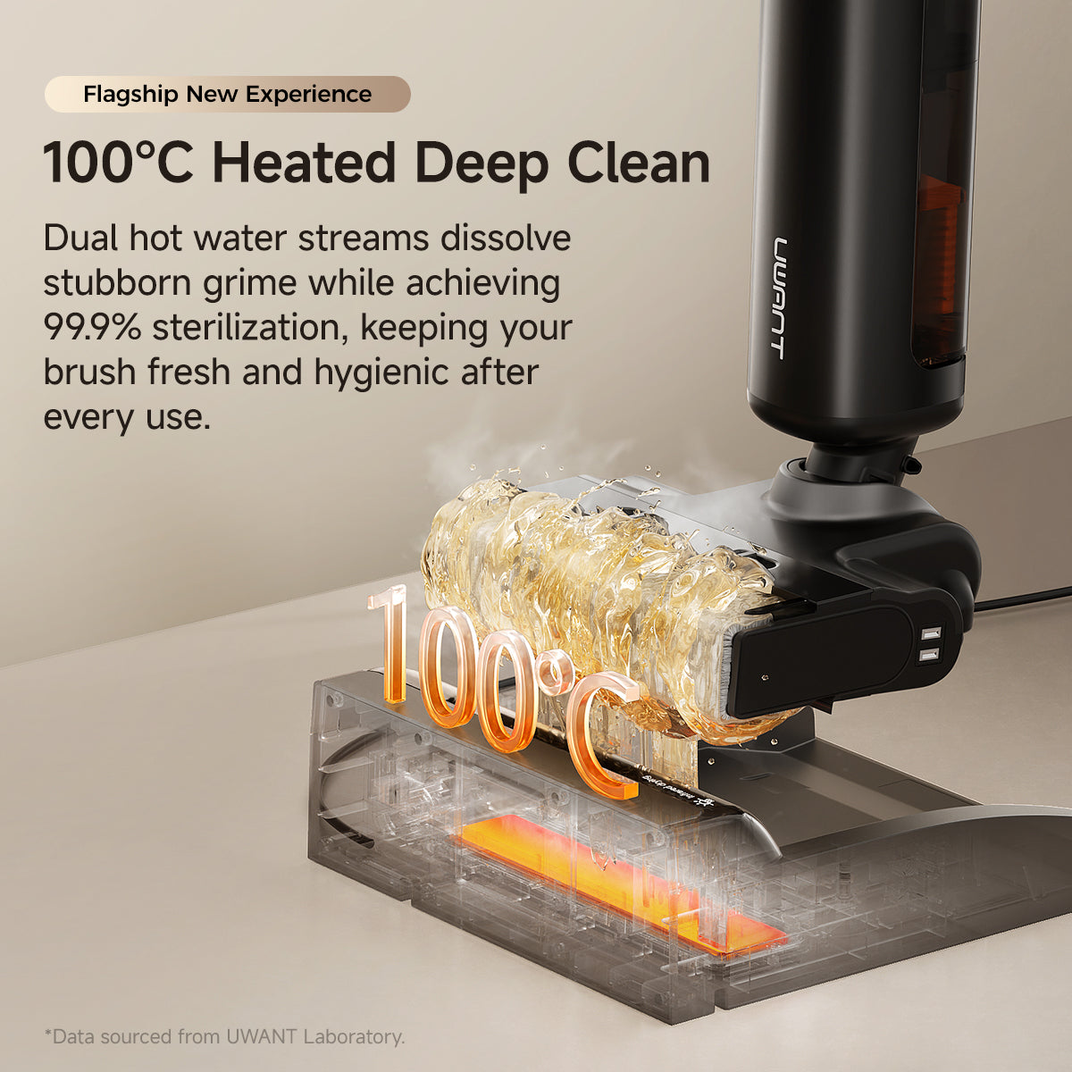 Uwant D700Pro Wet & Dry Vacuum