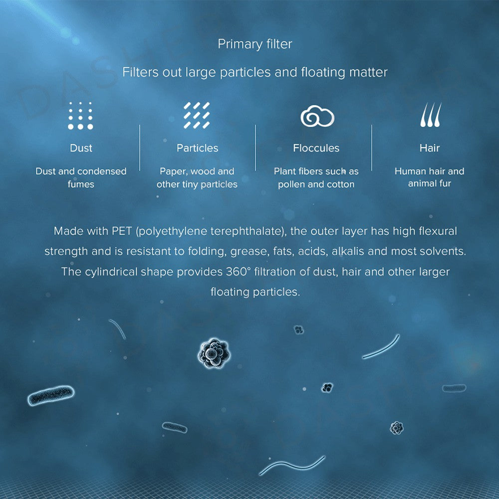 Xiaomi Mi Air Purifier Filter