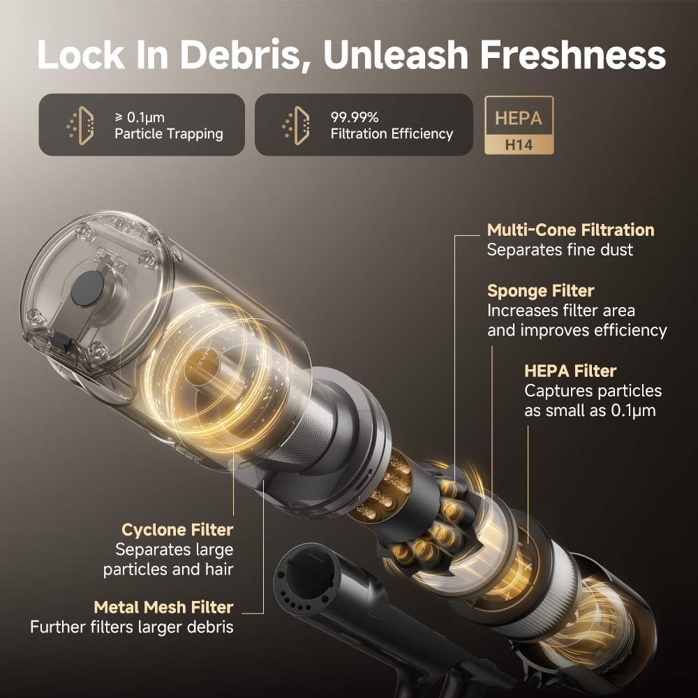 Dreame V50 Cordless Vacuum Cleaner