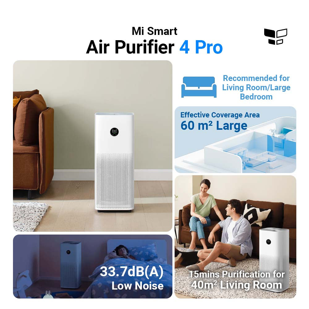 Xiaomi Smart Air Purifier 4 Series