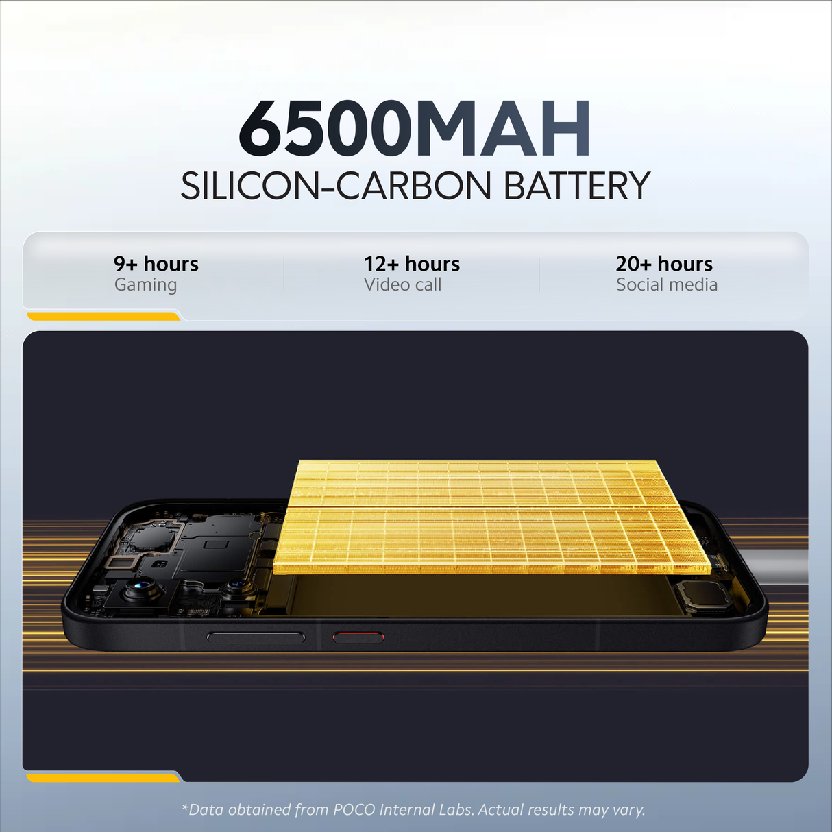 POCO X8 Pro