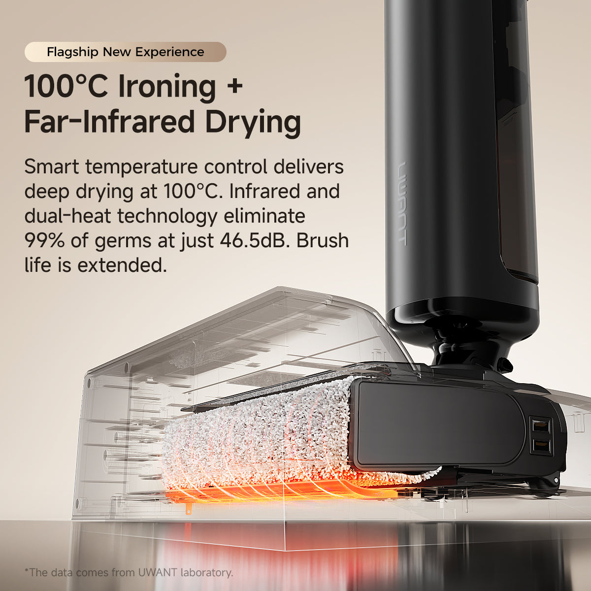 Uwant D700Pro Wet & Dry Vacuum