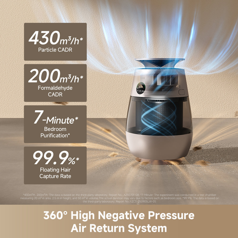 Dreame AP10 Pet Air Purifier