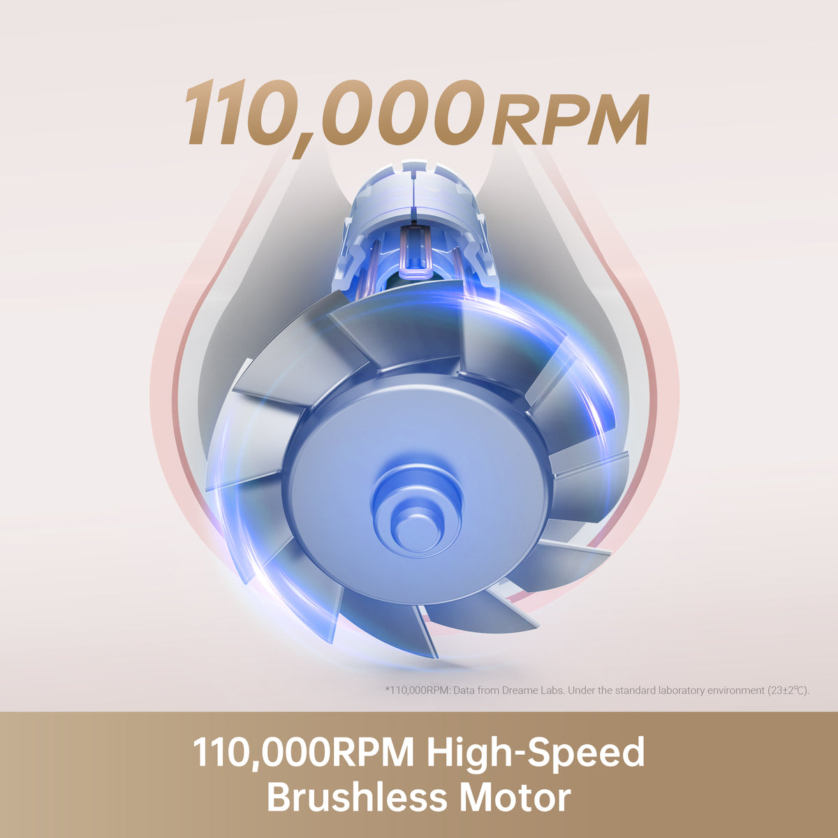 Dreame Gleam High Speed Hair Dryer