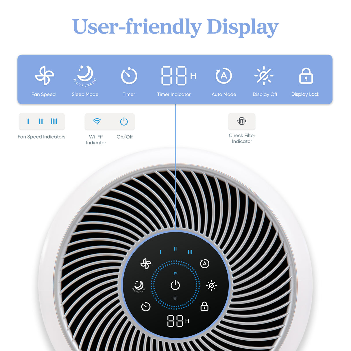Levoit Core 300S Smart Air Purifier