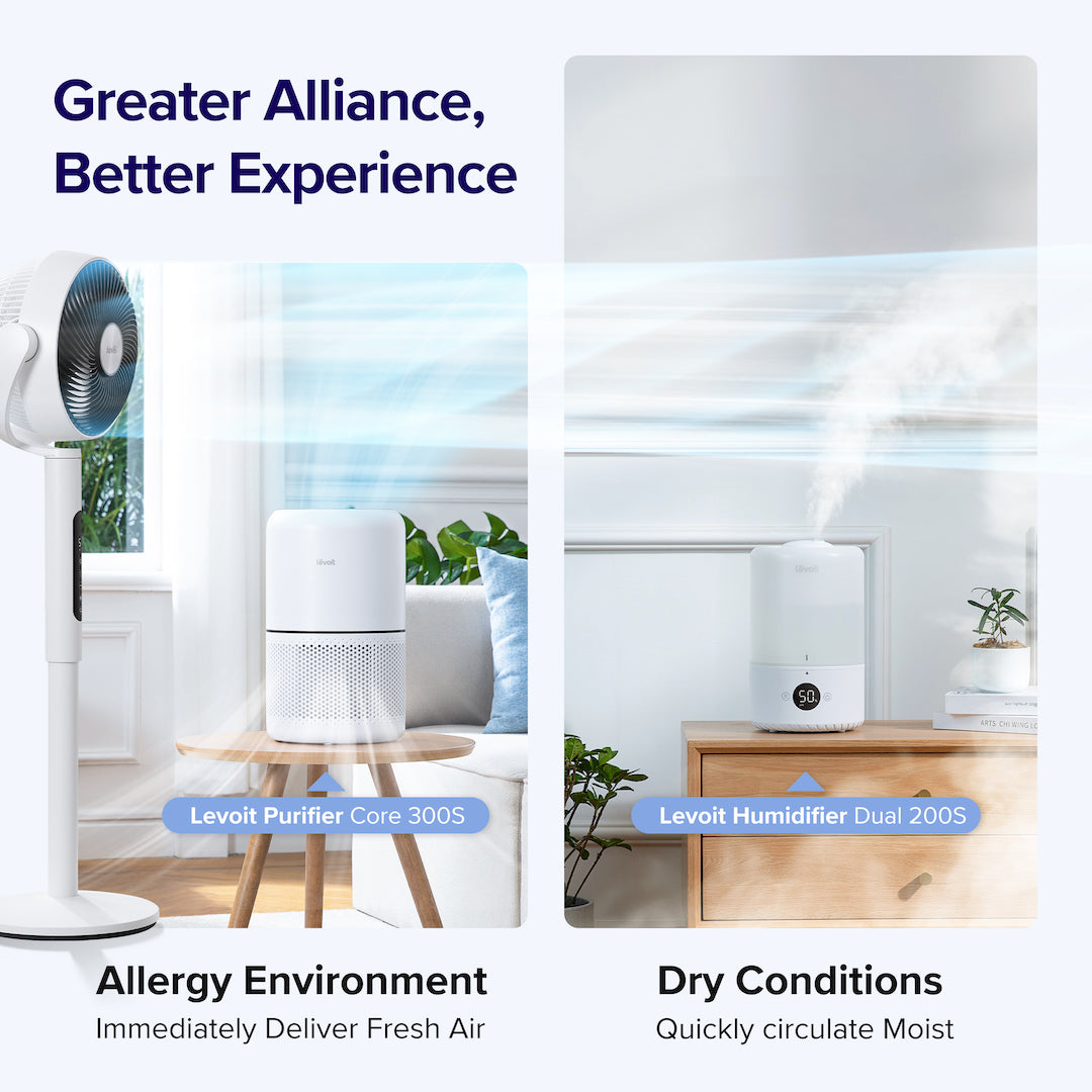 Levoit Pedestal Air Circulation Fan Max Speed 7.5 m/s