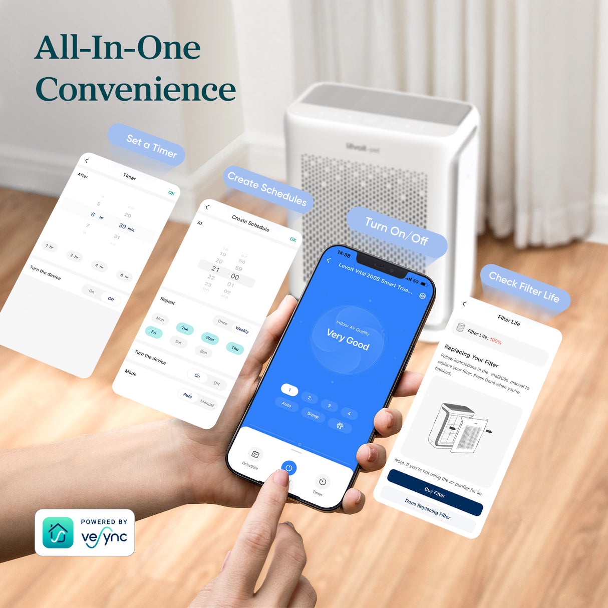 Levoit Vital 200S Pet Care Smart True HEPA Air Purifier