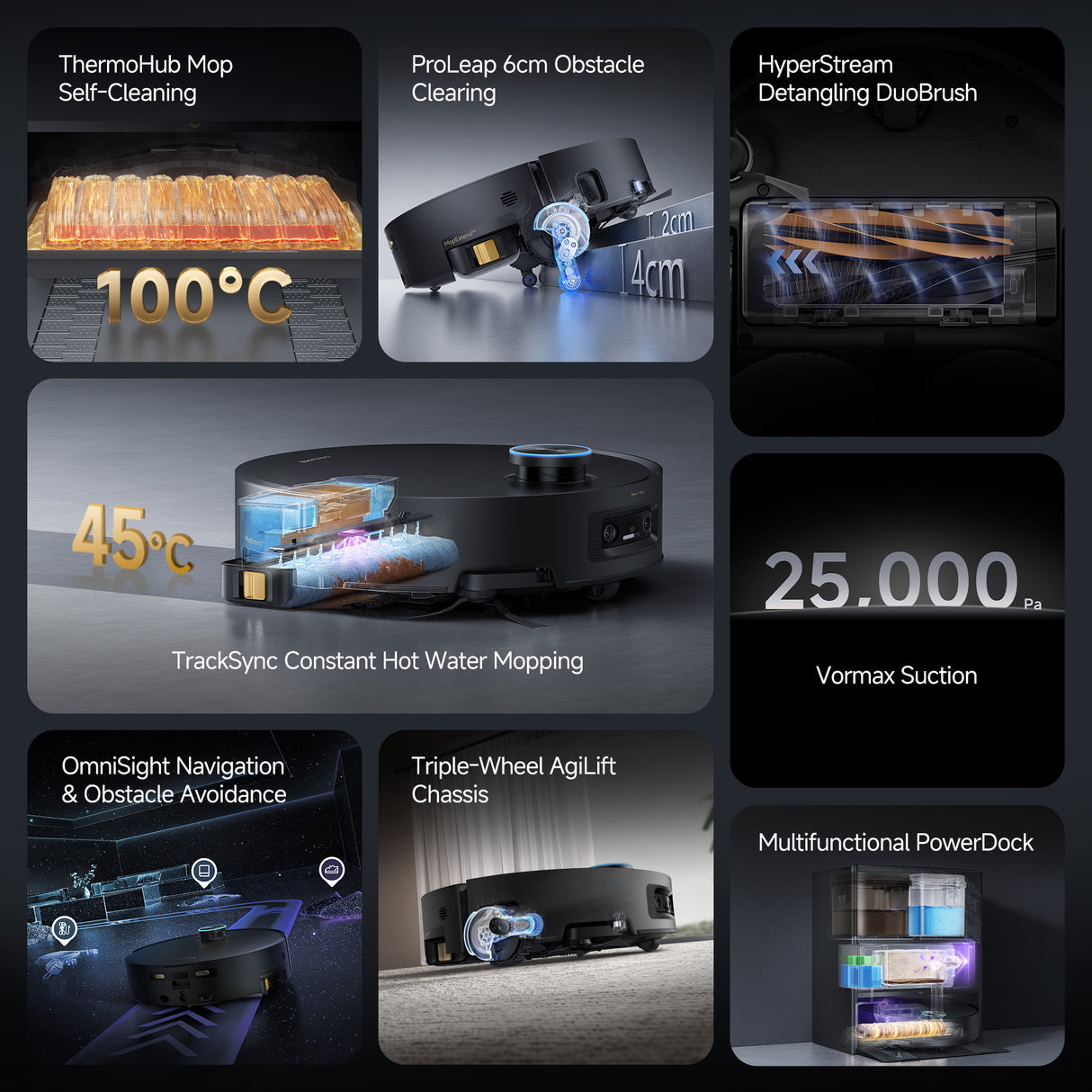 Dreame Robot Vacuum Mop Aqua 10 Pro Track