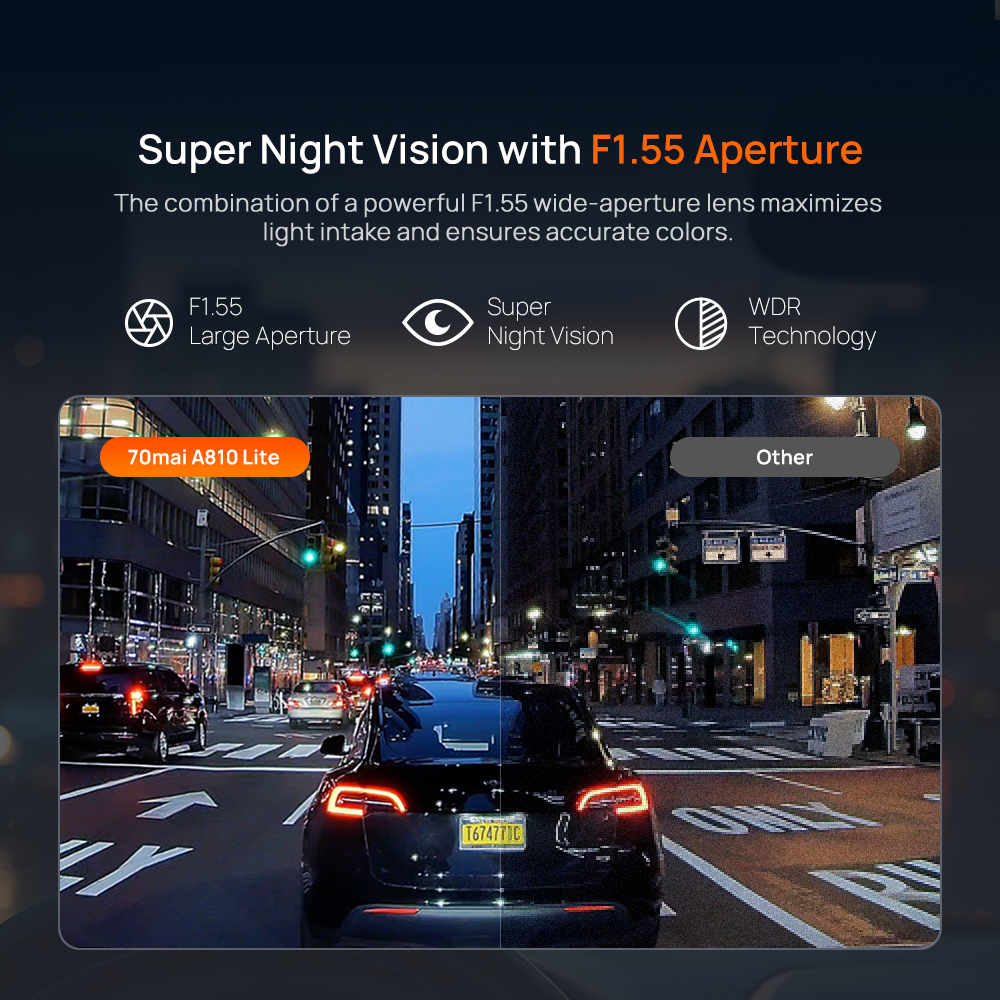 Dashcam with wide-aperture lens and super night vision, front camera view on road