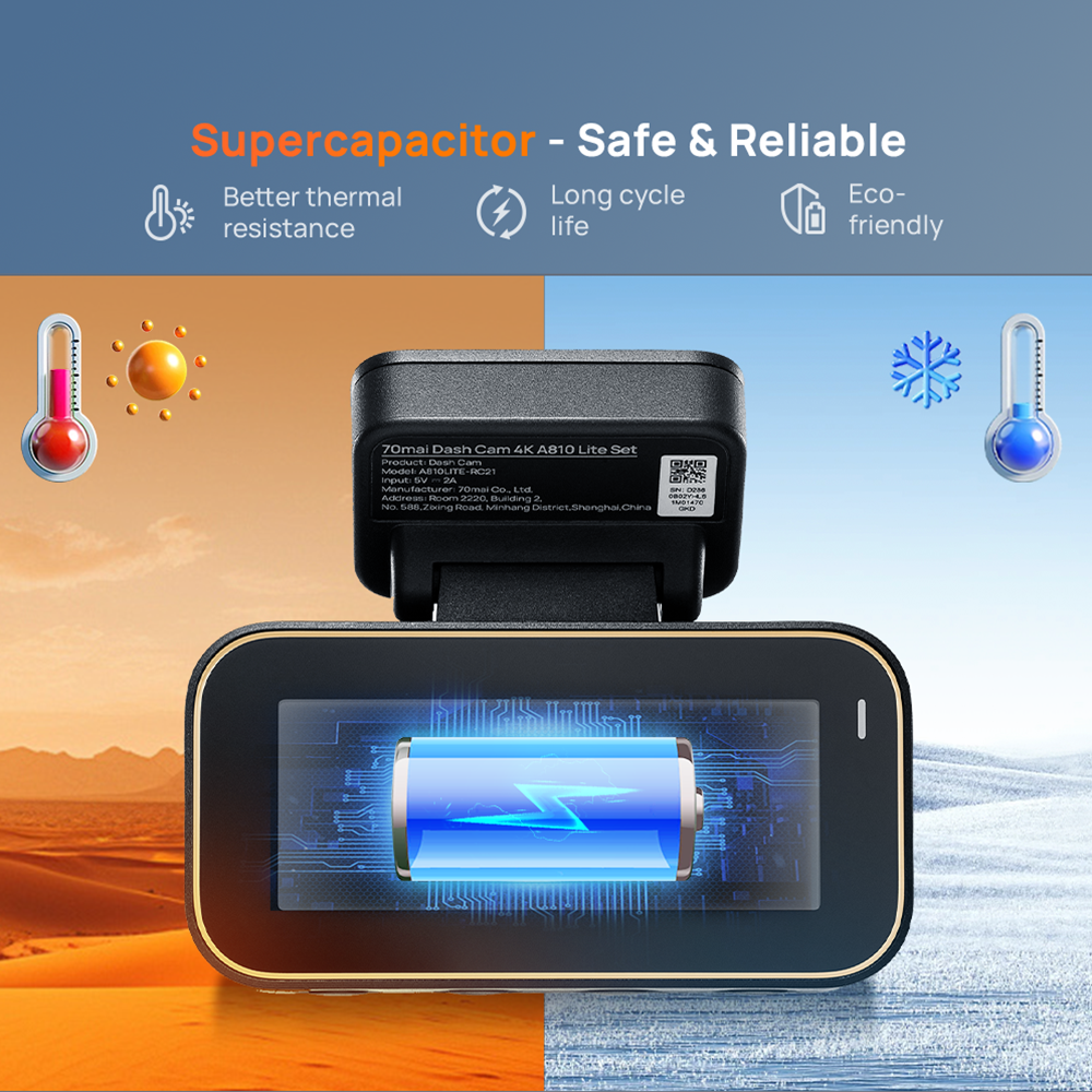 Dashcam with supercapacitor module for safe, long-life power performance