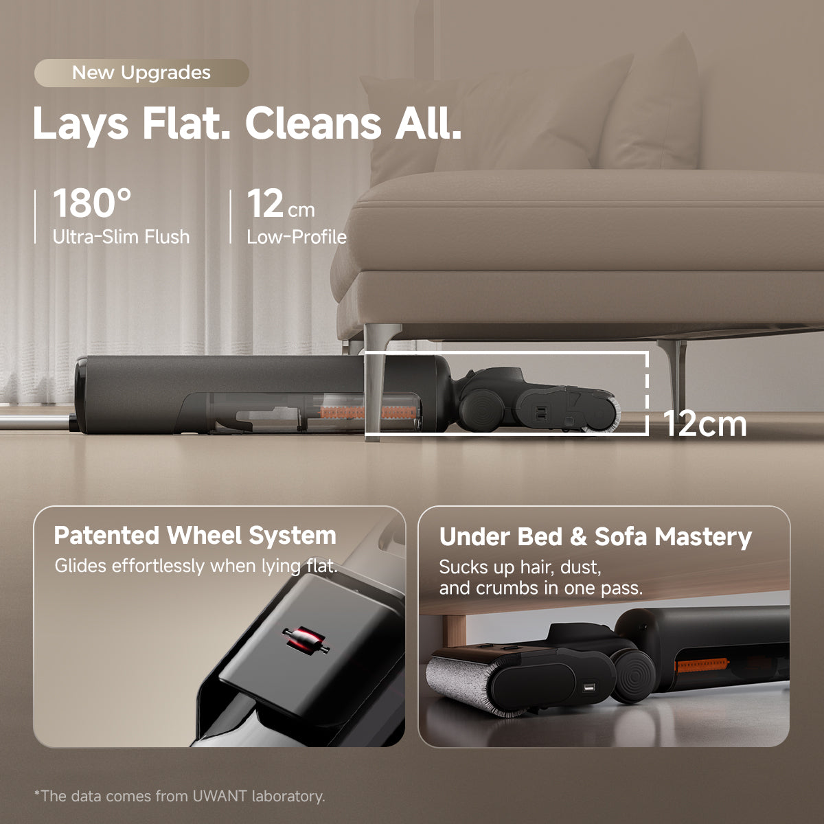 Uwant D600 Wet & Dry Vacuum Cleaner