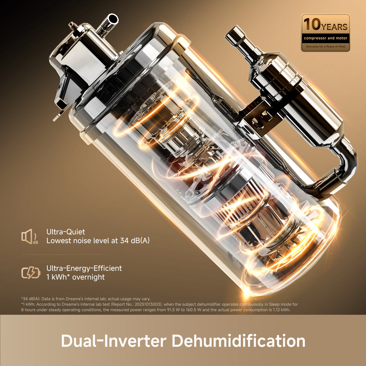 Dreame DB40 Dehumidifier