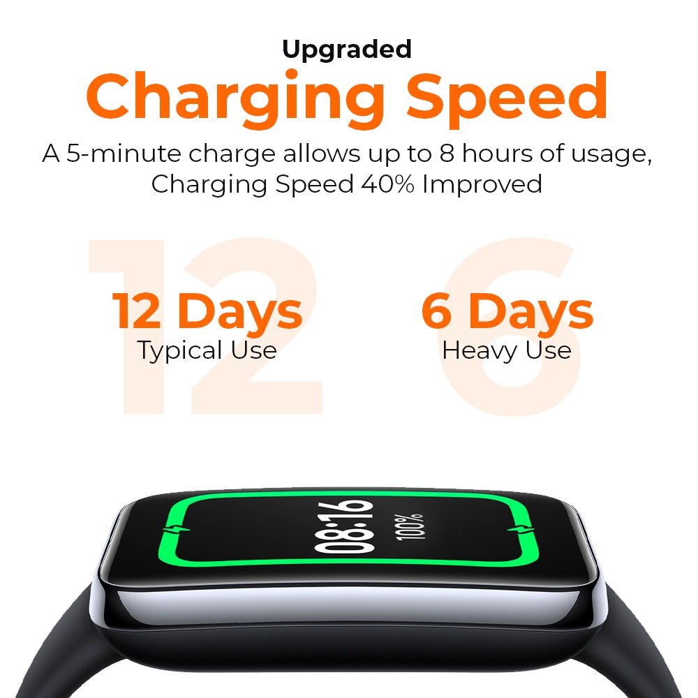 Xiaomi Smart Band 7 Pro Fitness Tracker