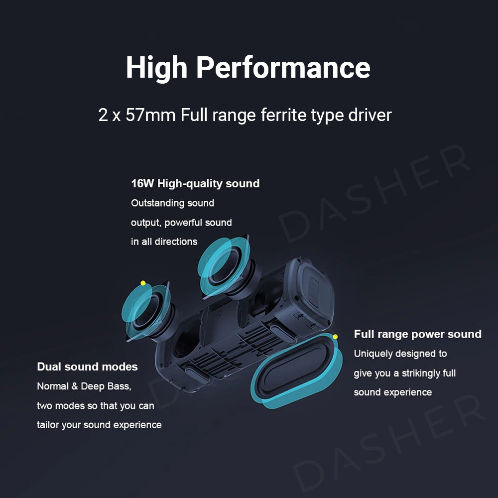 Xiaomi Mi Portable Bluetooth Speaker 16W