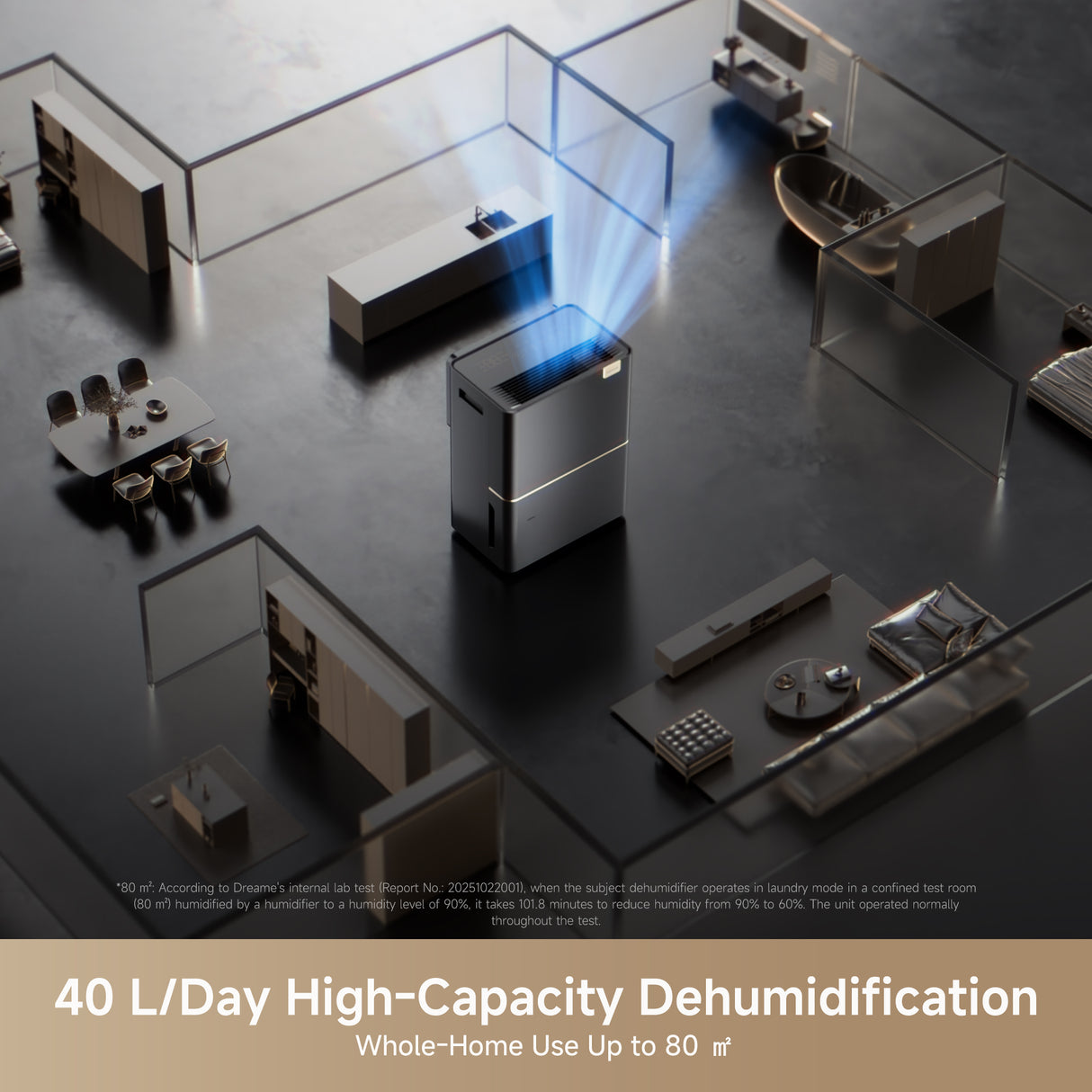 Dreame DB40 Dehumidifier
