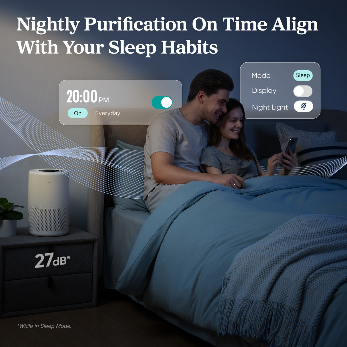 Levoit Core 200S Smart WiFi Air Purifier with Night Light