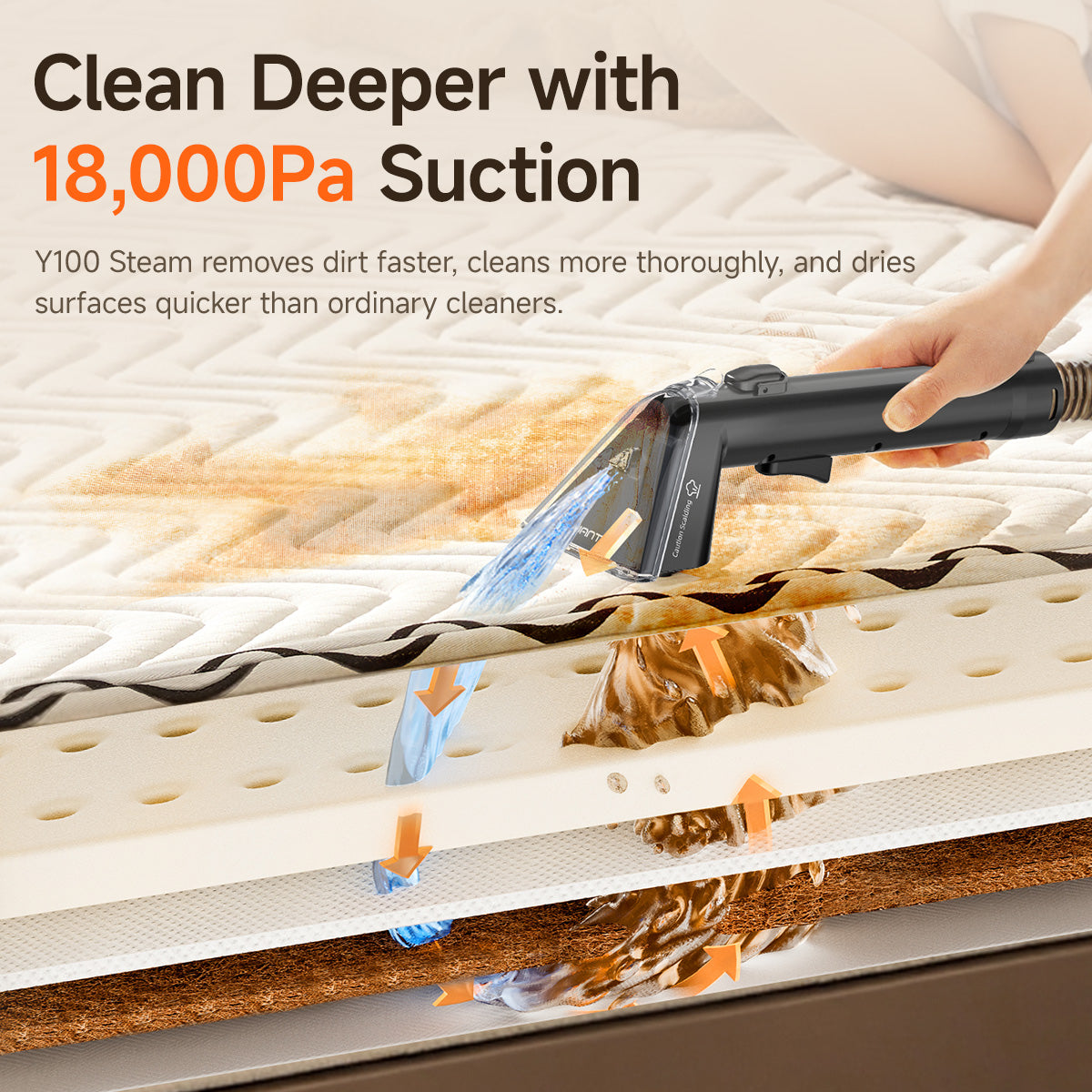 UWANT Y100 Steam Spot Cleaner mit Saugdüse über Polsteroberfläche