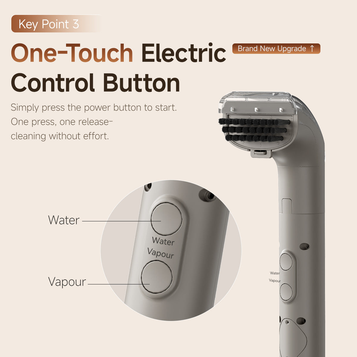 Uwant Y200s Spot Cleaner