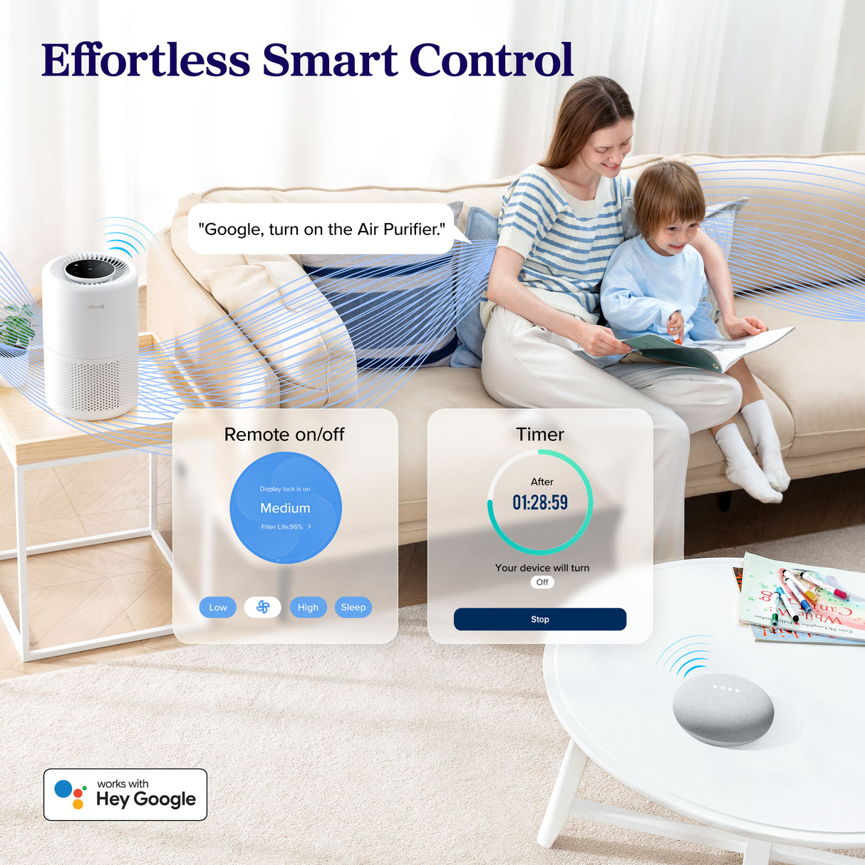 Levoit Core 200S Smart WiFi Air Purifier with Night Light