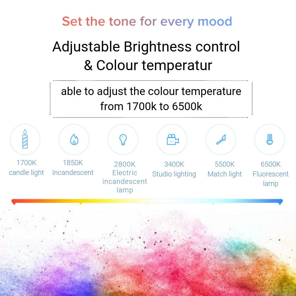 Xiaomi Mi LED Smart Bulb