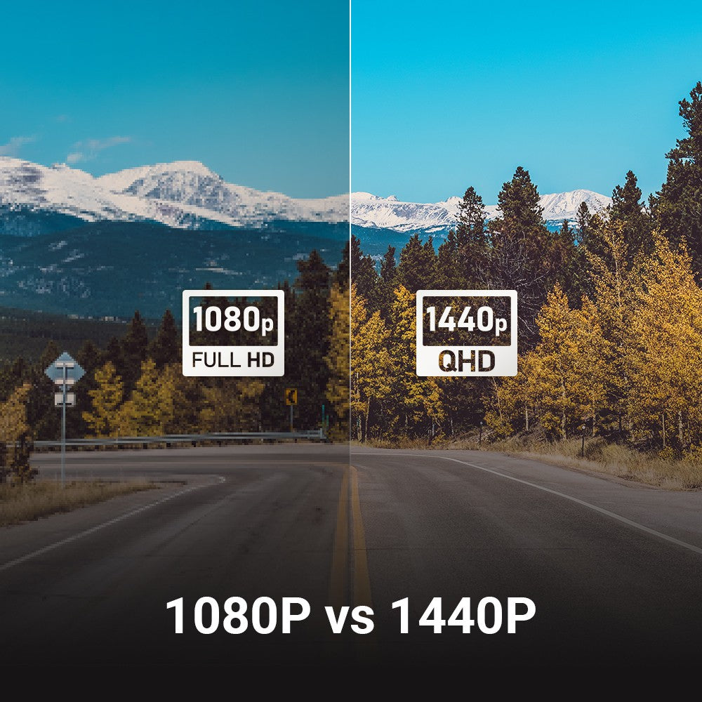 Dash cam resolution comparison graphic with 1080p and 1440p quality markers.