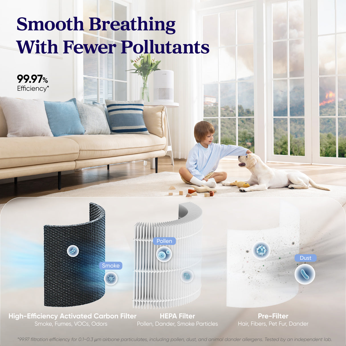 Levoit Core 200S Smart WiFi Air Purifier with Night Light