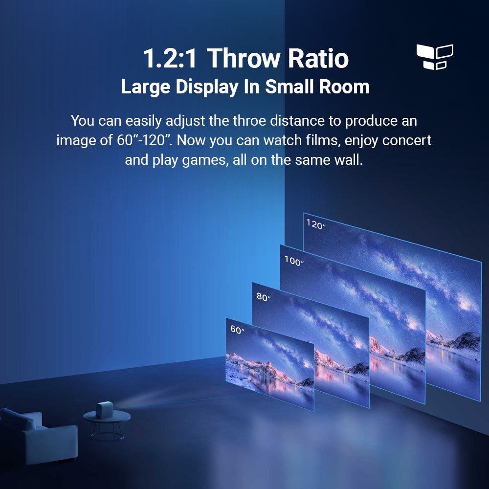 Xiaomi Mi Smart Projector 2