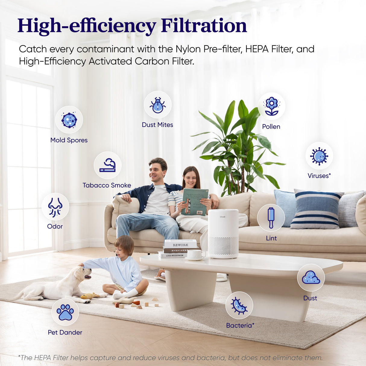 Levoit Core 200S Smart WiFi Air Purifier with Night Light