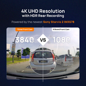[NEW Launch] 70mai A810 4K Dash Cam Dual Vision Car Recorder with GPS ADAS