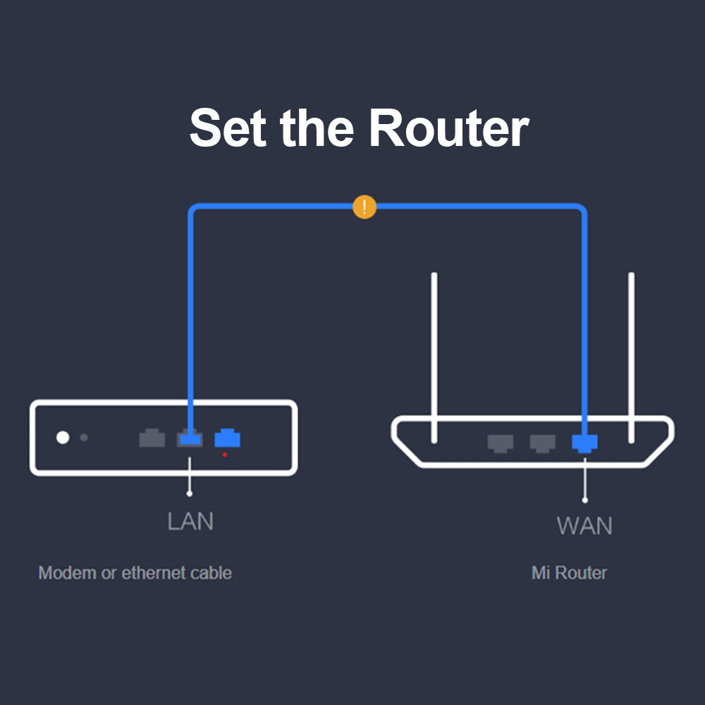 Xiaomi Mi AIoT Router AC2350