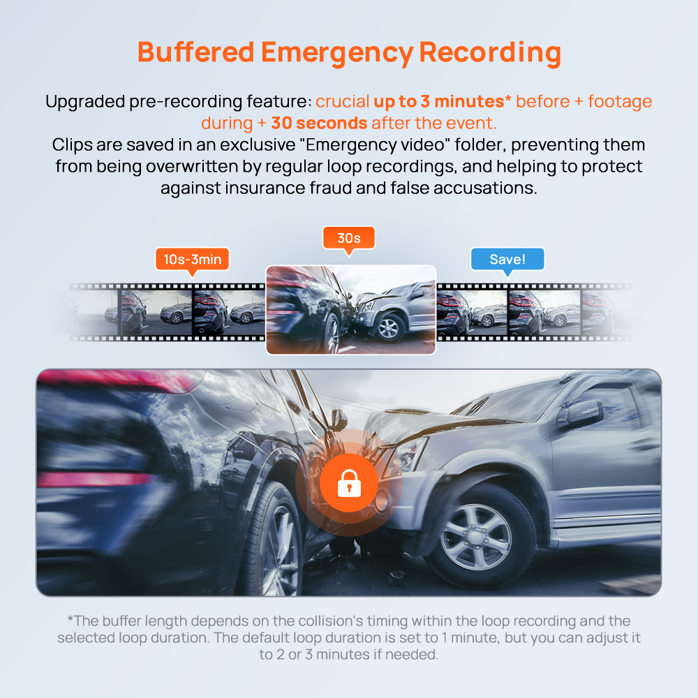 70mai M310 Plus 2K Dashcam