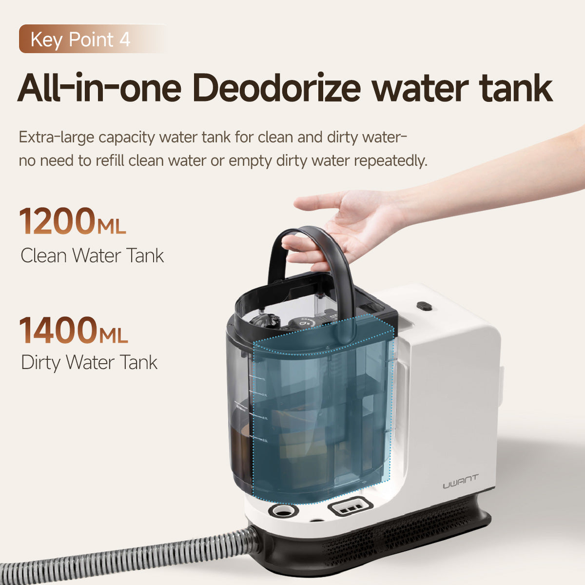 Uwant Y200 Spot Cleaner
