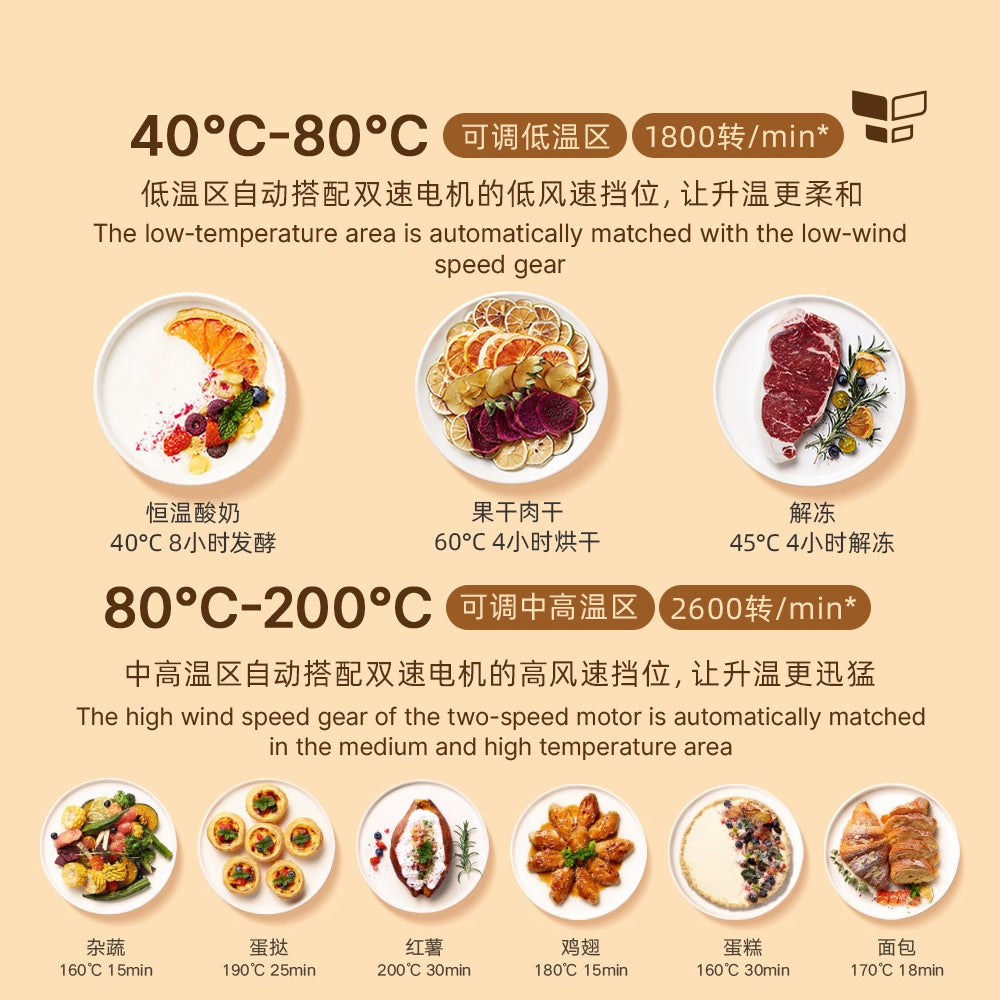 Xiaomi Smart Air Fryer 3.5L