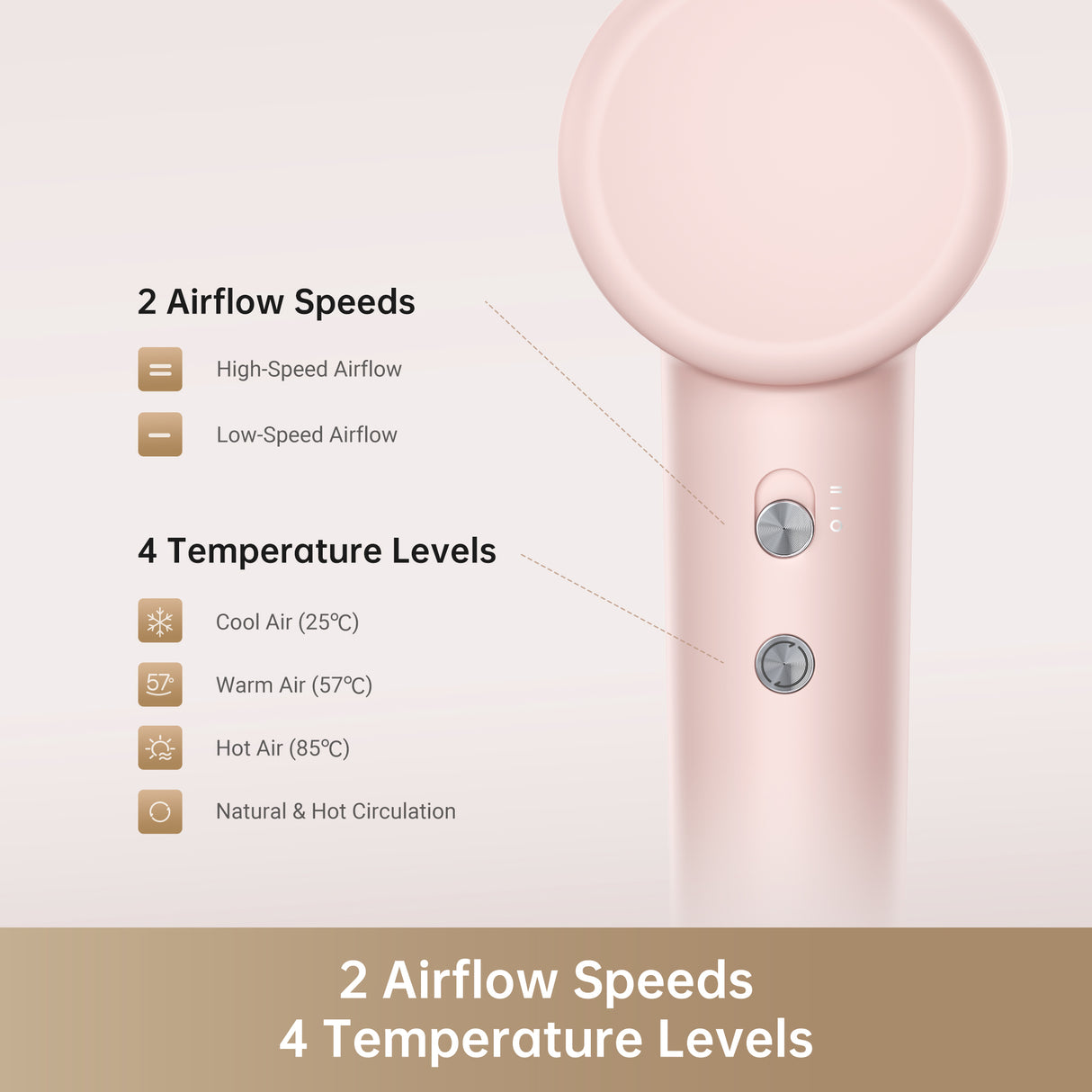 Dreame Gleam High Speed Hair Dryer