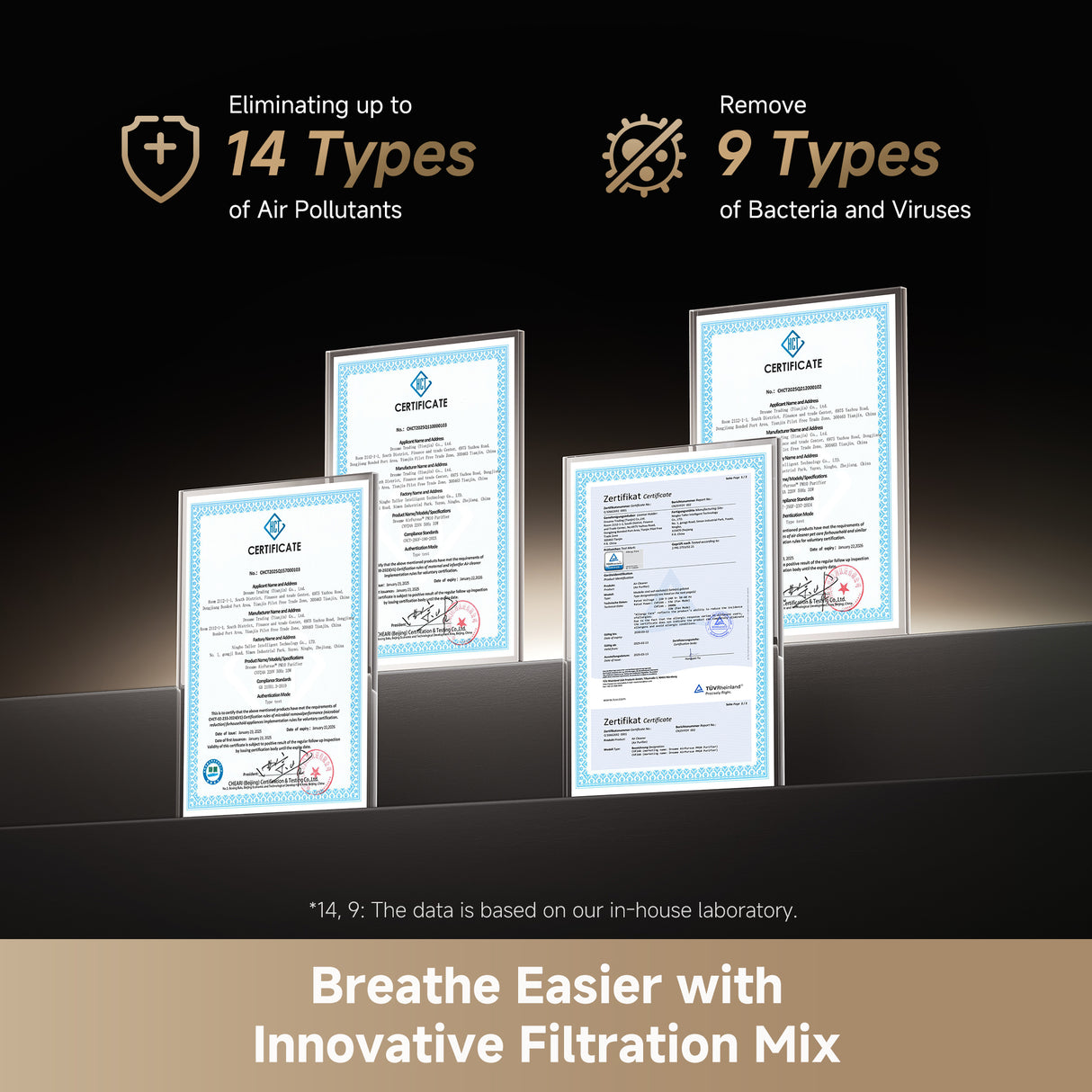 Dreame PM10 Air Purifier