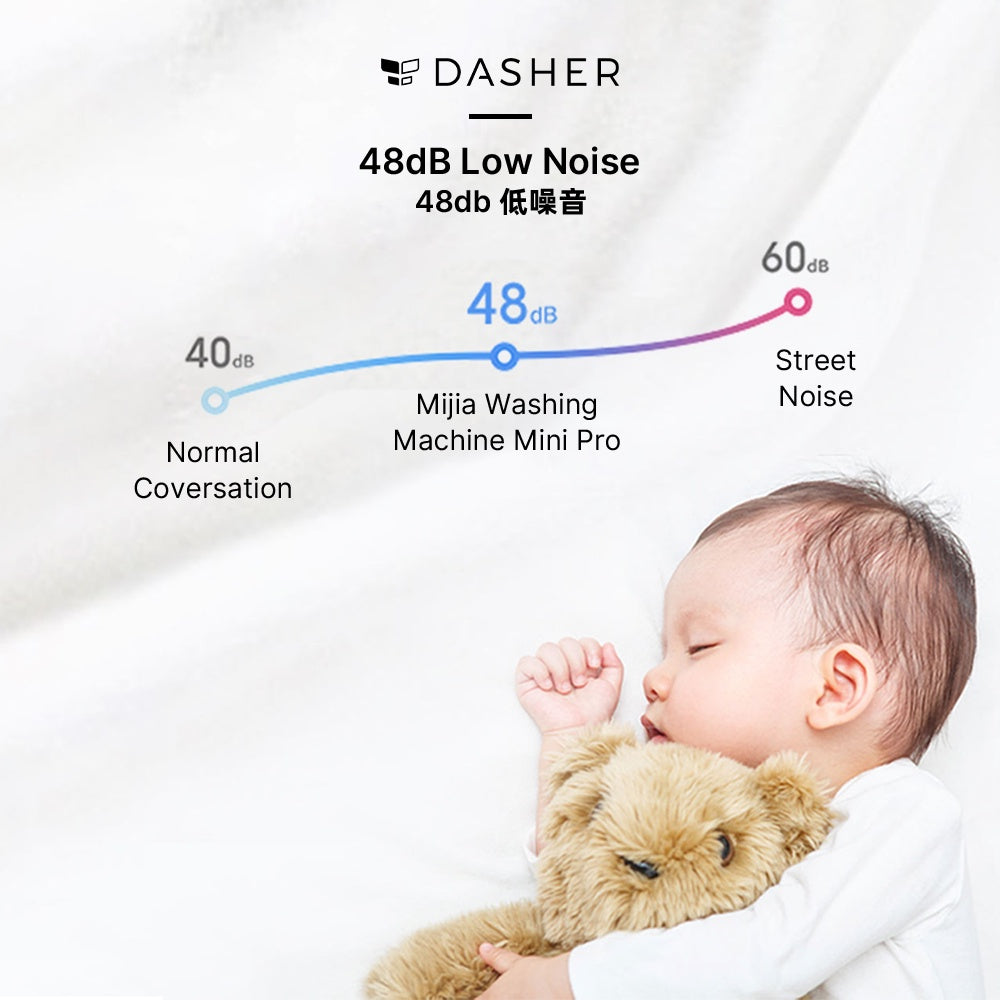 Xiaomi Smart Mini Washing Machine Pro
