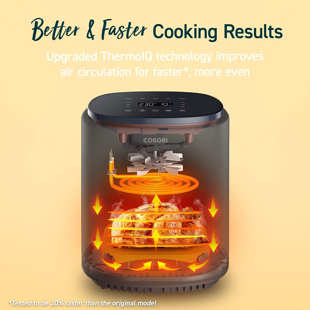 Air fryer interior view with airflow arrows and heated cooking chamber