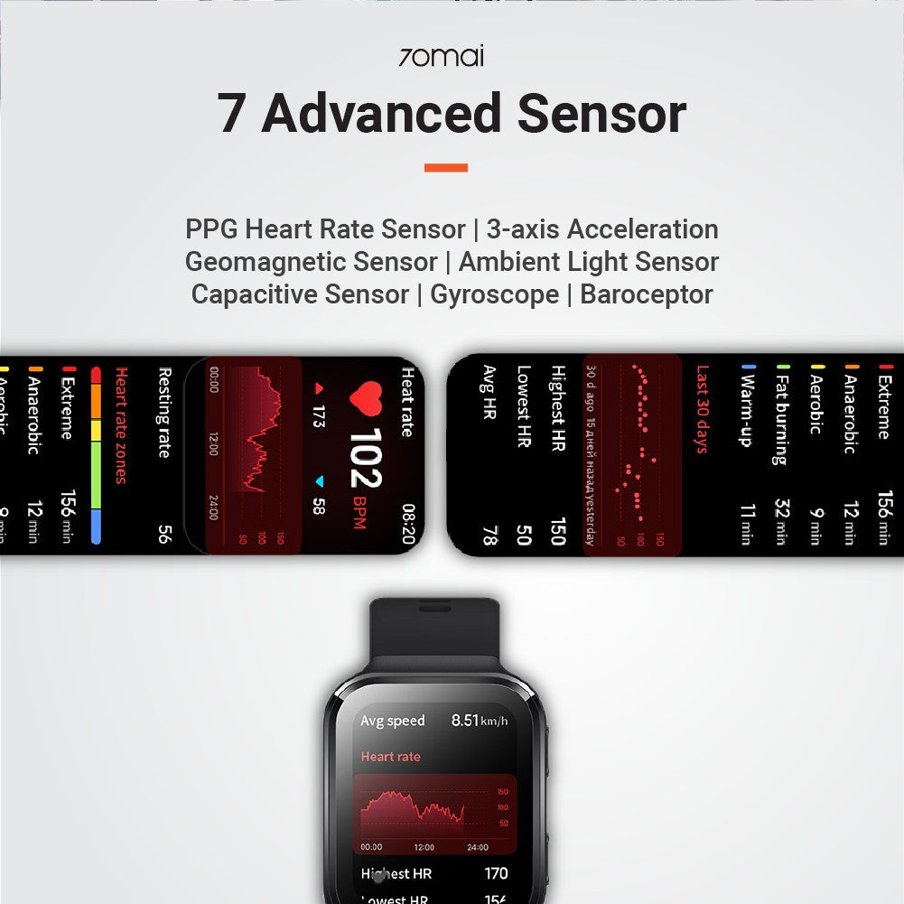 Black square smartwatch with heart-rate style charts on the screen
