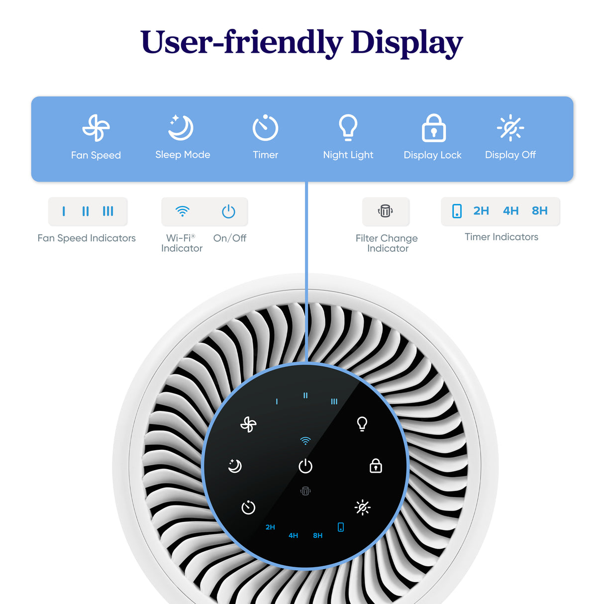 Levoit Core 200S Smart WiFi Air Purifier with Night Light