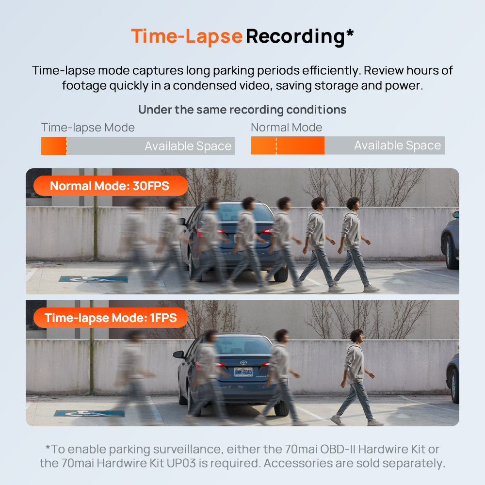 70mai M310 Plus 2K Dashcam