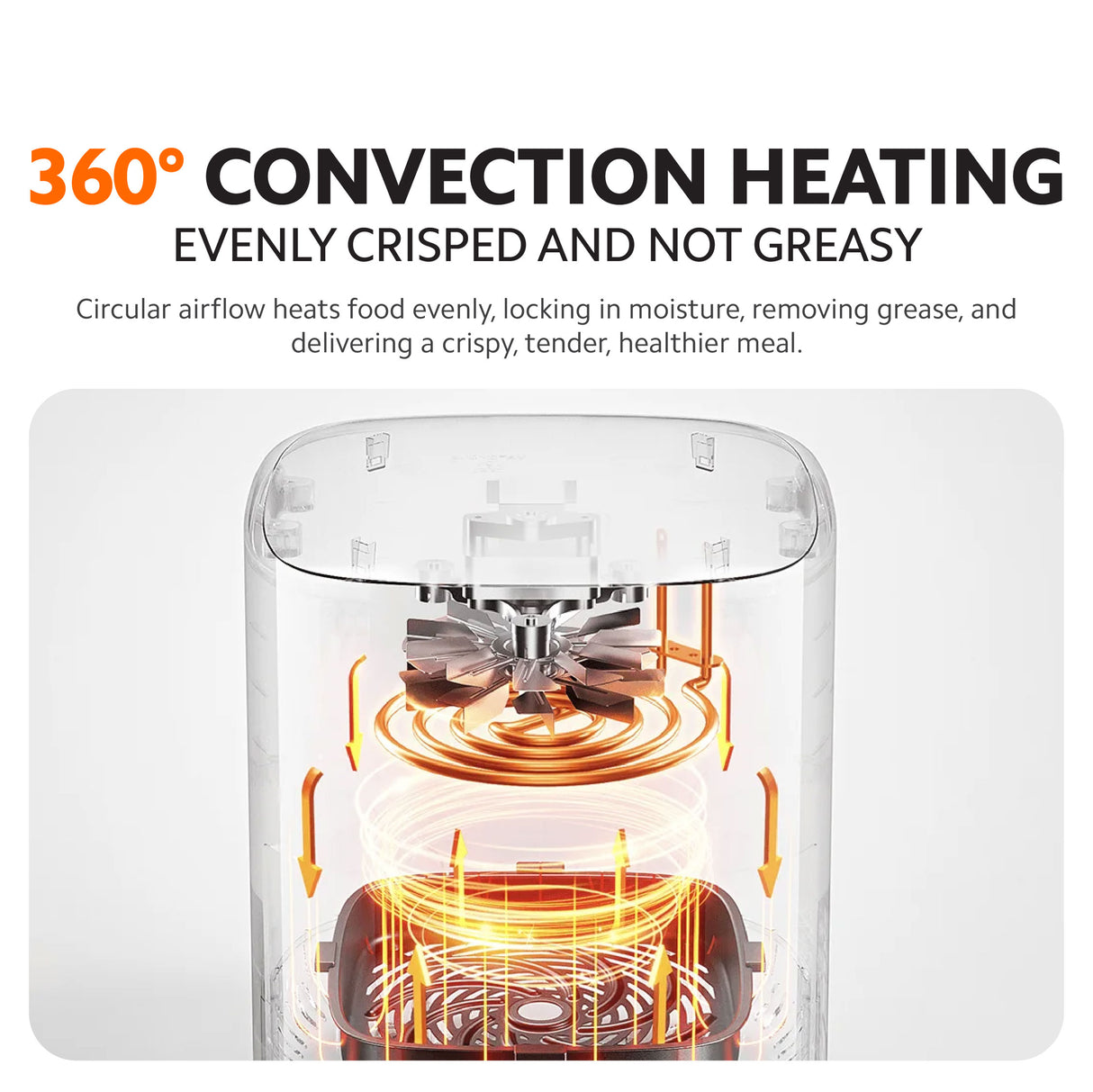 Xiaomi Smart Air Fryer 4.5L