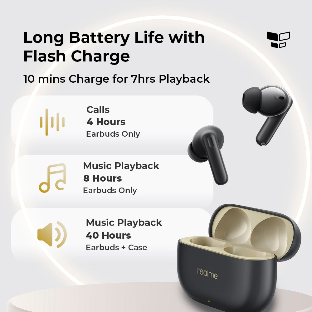 realme Buds T300 True Wireless Earphone 30dB Active Noise Cancelling Bluetooth 5.3 TWS Earphone