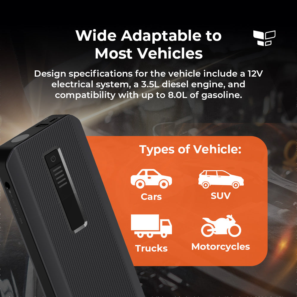 70mai Jump Starter Max (PS06)