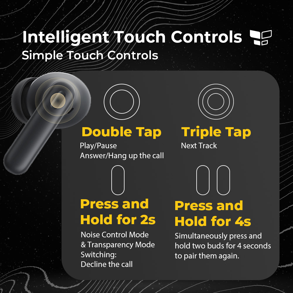 realme Buds T300 True Wireless Earphone 30dB Active Noise Cancelling Bluetooth 5.3 TWS Earphone