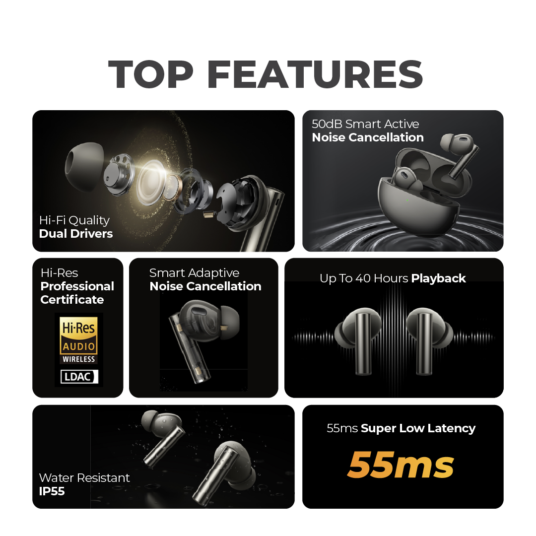 realme Buds Air 6 Pro True Wireless Earphone 50dB Deep Sea Noise Reduction 2.0 Bluetooth 5.3 40 Hours